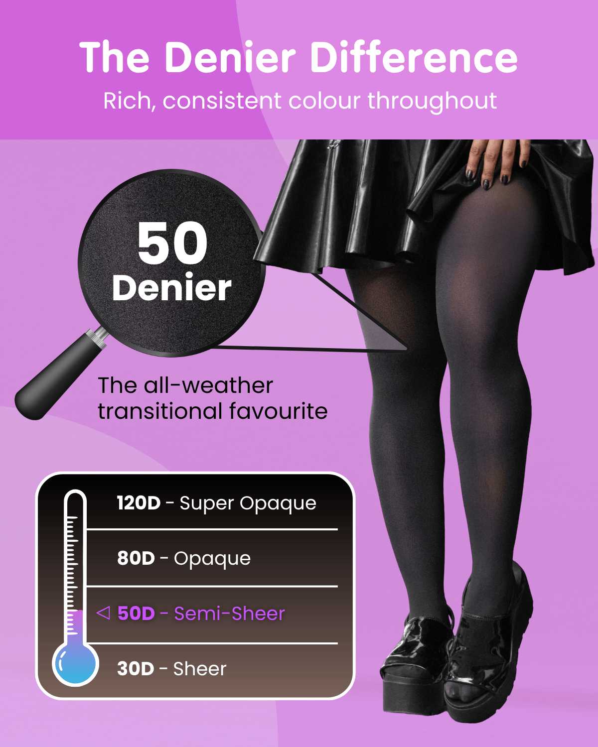 50 Denier Tights - Hot Chocolate