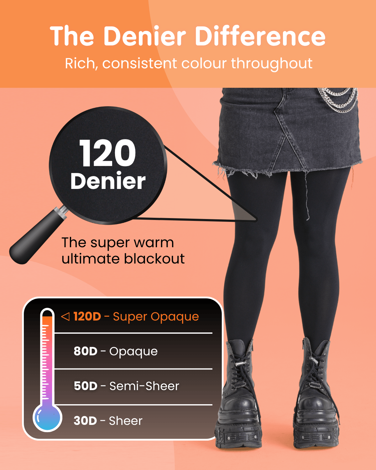120 Denier Tights - Caramel Latte