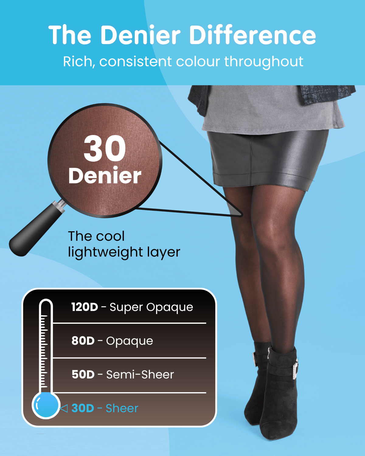 30 Denier Sheer Halo Tights - Glow